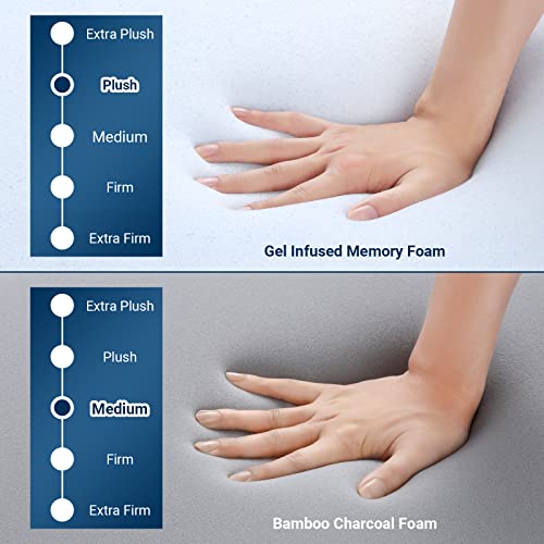 Twin Mattress Topper, Avenco Twin Mattress Topper Memory Foam, 3 Inch Mattress Topper Twin With Removable Cover For College Dorm, Reversible Medium Firm, Comfort Certipur-Us Foam #TOP2