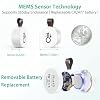 ORIA Wireless Thermometer Hygrometer, Smart Bluetooth Humidity Temperature Sensor, Mini Indoor Outdoor Temperature Monitor with Data Storage and Export, Smart App Alert, 3 Pack