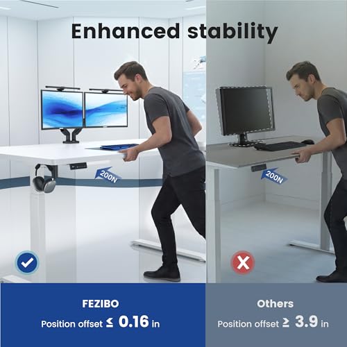 Image of FEZIBO 71 x 37 Inch Standing Desk with Integrated Dual-Beam, Cable Management, 3 Memory Height Adjustable Computer Desk for Home Office Workstation, 1 inch Thick Large 3-Piece Desktop White