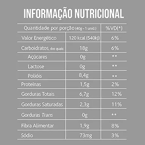 DISPLAY Bolinho Banana com Canela e Chia Zero açúcar- DISPLAY com 10 unidades