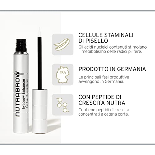 Nutracosmetic NutraBrow Stimolante Sopracciglia i