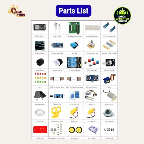 Image of Quad Store Ultimate IoT Kit for ESP32 with Motor Driver & Type-C Port | Features AI mentor for coding support. Build robotics, electronics & automation projects. Compatible with Arduino IDE