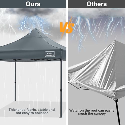 Image of Canopy Replacement Top Cover Roof for 10x10 Peak Straight Leg Canopy Tent