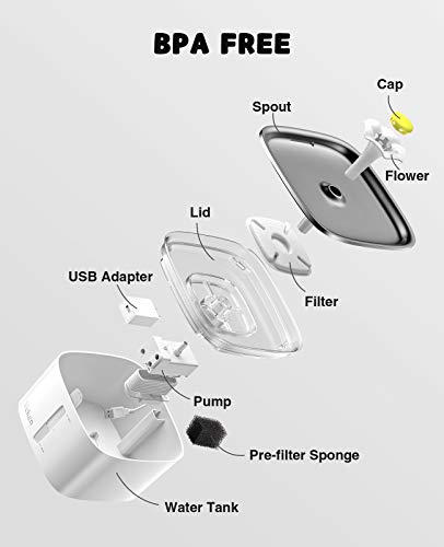 Veken 95oz/2.8L Stainless Steel Pet Fountain, Automatic Cat Water Fountain Dog Water Dispenser with Smart Pump for Cats… - Image 6