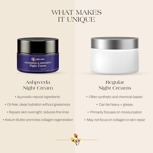 Image of Saffron & Sandalwood Night Cream | Overnight Cream for Glowing Skin | Anti Ageing Night Cream for Women and Men | Reduces Fine Lines, Pigmentation & Wrinkles for 40-60+ Age Groups (50 gm)
