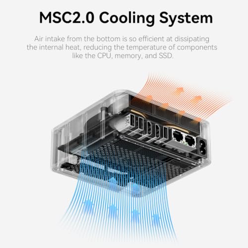 Image of Beelink Ai Mini PC EQR6 6600H AMD Ryzen 5 Processor 24GB LPDDR5 500GB SSD