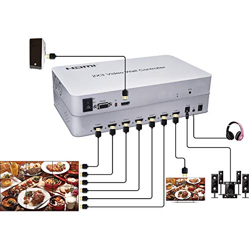 Deface Video Wall Controller 2X3 4K 3840X2160@30Hz Processor Hdmi 1.4 Hdcp 1.4 Support 1X2,2X1,2X2,2X3 With 1 Hdmi Input 6 Hdmi Output #TOP4