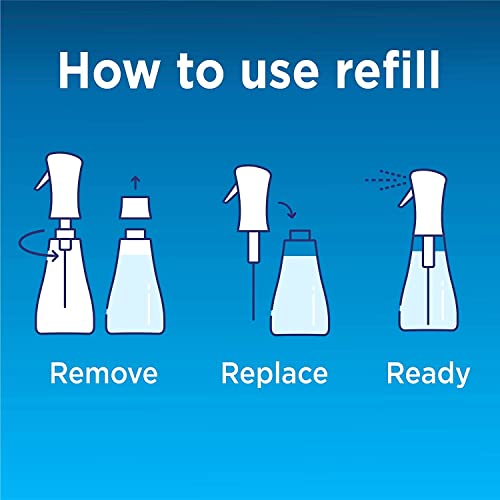 Clorox Cleaning Bundle Disinfecting Mist Lemon And Orange Blossom Scent (1 Spray Bottle & 1 Refill, 16 Fl Oz Each) Disinfecting Wipes (3-Pack, 75Ct Each) #TOP7