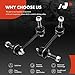 A-Premium 2 x Front Sway Bar Links Stabilizer Bar Links, Compatible with Jeep Grand Cherokee 2011-2015, Dodge Durango 2011-2015
