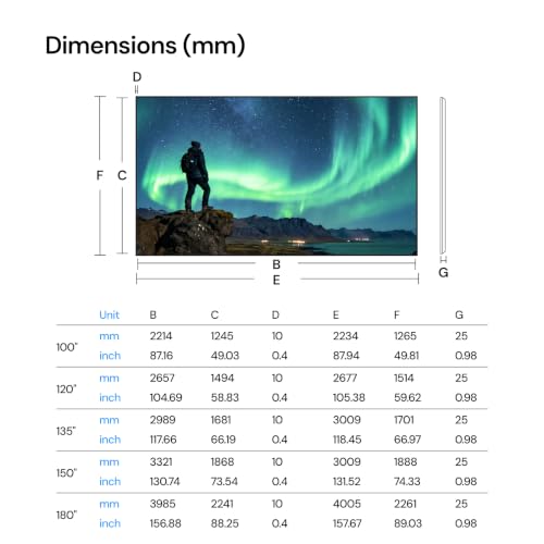 Image of AWOL Valerion 100 inch PureVision Fixed Frame Projector Screen, Laser Speckle Reduction, PET Matte Screen, 4K /8K UHD Ready, True Color with 1.0 Gain, 170 Wide Viewing Angle, Long Throw & UST Compatible