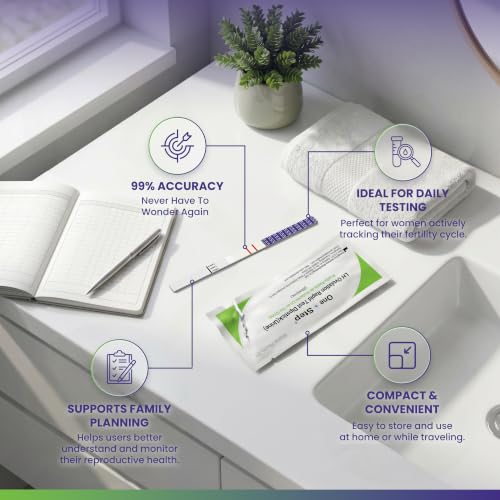 Image of One Step Ovulation Test Strips (40 Pack) - Easy to Use Ovulation Predicter Test - At Home Ovulation Test Strips for Fertility Tracking
