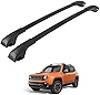 Roof Racks Cross Bars Compatible for 2015-2022 Renegade, Crossbars Cargo Carrier for Rooftop Bag Luggage Kayak Bicycles Canoe Surfboard Snowboard