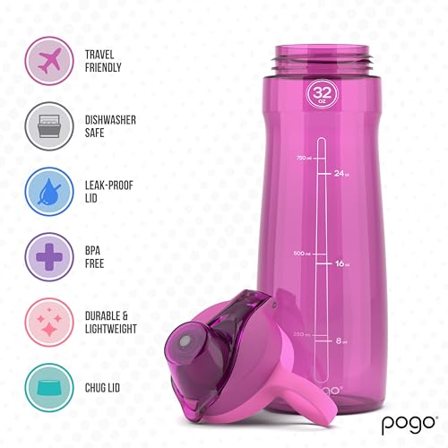 Image of Pogo BPA-Free Plastic Water Bottle with Chug Lid, Fuchsia, 32 Ounces (Pack of 6)