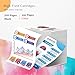 Inktopia Compatible Ink Cartridge Replacement for Canon PG 245XL 246XL (2 Black 1 Tri-Color) 245 XL Used in PIXMA iP2820 MG2420 MG2520 MG2920 MG2922 MG2924 MX492 MX490 Printer