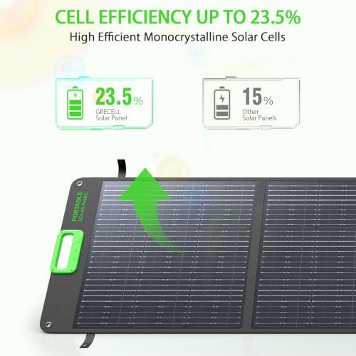 Image of 2400W Home Emergency Power Station with 200W Foldable Solar Panel Blackout Backup Generator