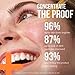 Nip+Fab Vitamin C Fix Concentrate Extreme 15% 1 fl oz | Face Skin Radiance Booster | 3 Forms of Vitamin C | Ferulic Acid | Skin Protection | Moisturizing Hydrating Antioxidant