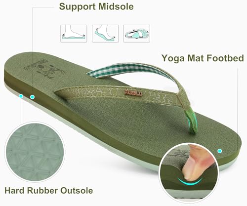 Image of KuaiLu Flip Flops for Women with Arch Support Summer Beach Thong Sandals