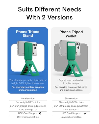 Image of MOFT Phone Tripod Stand Selfie Stick for iPhone, Multi-Angles iPhone Stand, Lightweight & Portable Phone Holder, Strong Magnets, MOVAS Vegan Leather, Travel Essentials, Oz Green (Without Card Slot)