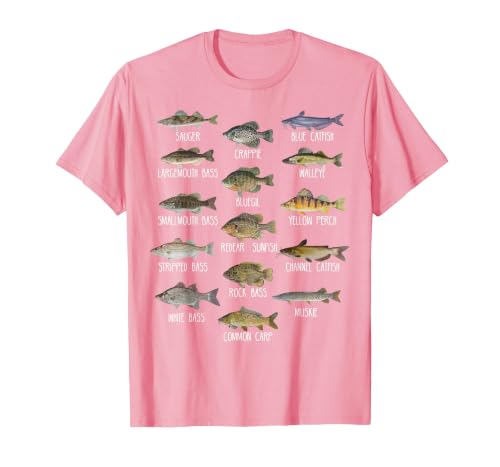 Types of Freshwater Fish Species Biology Fishing T-Shirt, Men, Pink, Medium