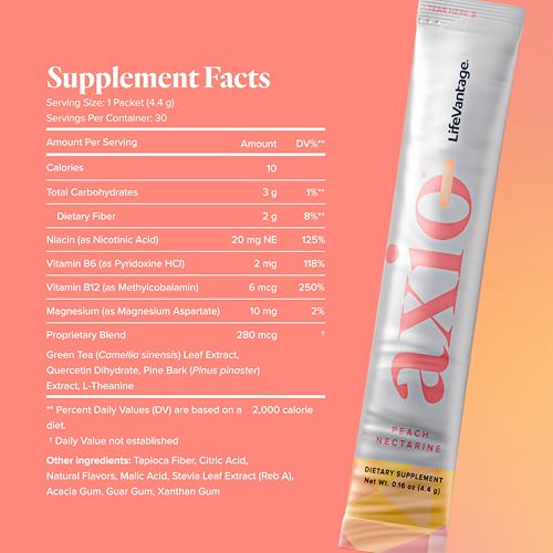 Image of LifeVantage Axio Regular Energy Drink Powder, 30 Packets, Instant Energy Powder, Energy Supplement in a Drink Mix (Peach Nectarine (Decaf))