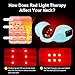 Red Light Therapy Neck Traction Pillow, Neck Stretcher for Neck Pain Relief, Cervical Traction Device for Tension Headache and Neck Hump Corrector with 10000 mAh Power Bank