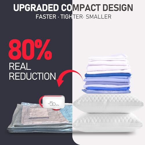 VMstr 15 Pack Travel Vacuum Storage Bags With High Pressure Electric Pump(DC Power), Compression Sealing for Clothes and Clothing Luggage Suitcase Packing, Carry-on Travel Size4