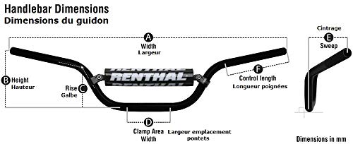 Guidon Renthal Twin Wall 921 Noir 28,6 mm : cintre moto cross anti-vibration