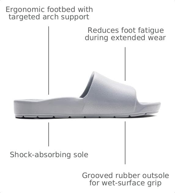 Image of Unisex Arch Support Shower Shoes with Drain Holes Slides