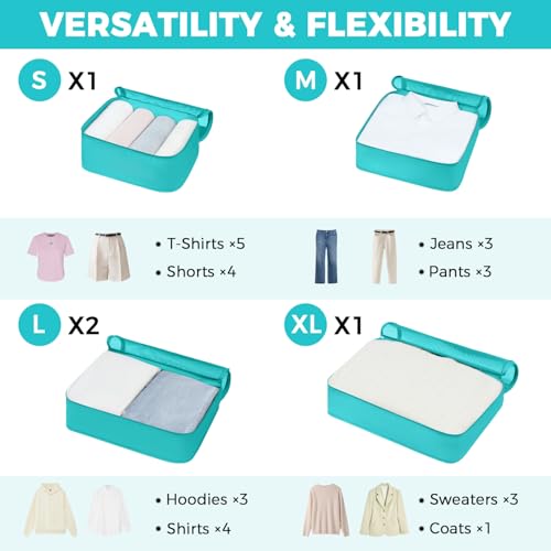 Image of BAGAIL 9 Set Packing Cubes with Packing List Luggage Packing Organizers for Travel Accessories (Blue Green)