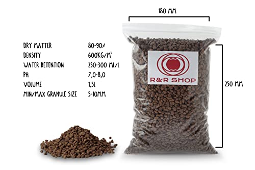 Miniatura 3 de R R Shop Piedra Pómez Fina, 5-10 Mm, Ph Neutro 100 Natural, Ideal Para Germinación, Ventilación Que Mejora El Crecimiento De Las Plantas 1.5l