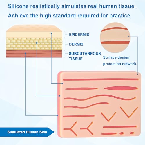 Image of Silicone Pad - Wounds Closure Suturing