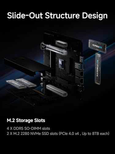 Image of MINISFORUM Mini Workstation MS-02 Core Ultra 5 235HX Without Storage /OS Mini PC, 4X DDR5 Slot, 4X SSD Slot, HDMI+USB4+2xUSB4 V2 Video Output, 2X 25G SFP+, 1x10G RJ45, 1x 2.5G RJ45, WiFi7 Computer