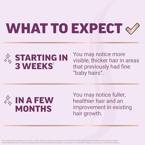 Force Factor Hair Growth Accelerator Soft Chews, Hair Growth Vitamins for Women and Men with Clinically Studied Lustriva and Biotin, Promotes Thicker, Fuller, Stronger Hair, Mixed Berry, 60 Soft Chews