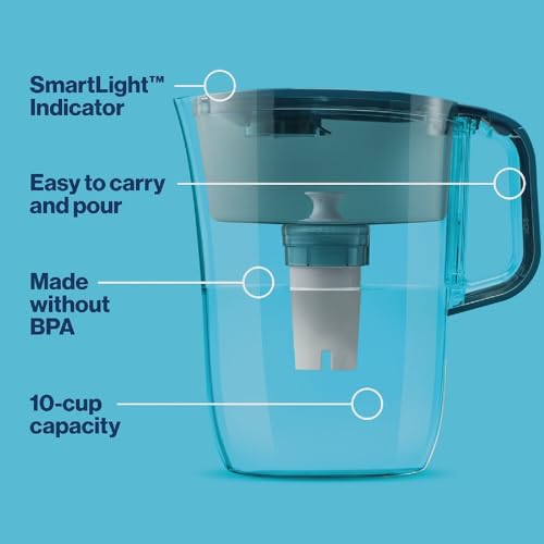 Brita Tahoe Large 10 Cup Water Filter Pitcher with Smart Light Filter Reminder and 1 Standard Filter- Transparent Teal by BRITA - Used condition - Image 2