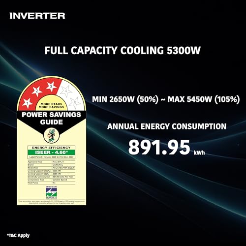 Image of GENERAL 1.5Ton BEE 2026 3 Star Rated,Inverter Split AC(ASGG18CPWA-B,White,Copper,5300W,Powerful Cooling,15m Long Reach Airflow,4 Way Swing,55C Max,Suitable for 170~200 Sft,Free Standard Installation)
