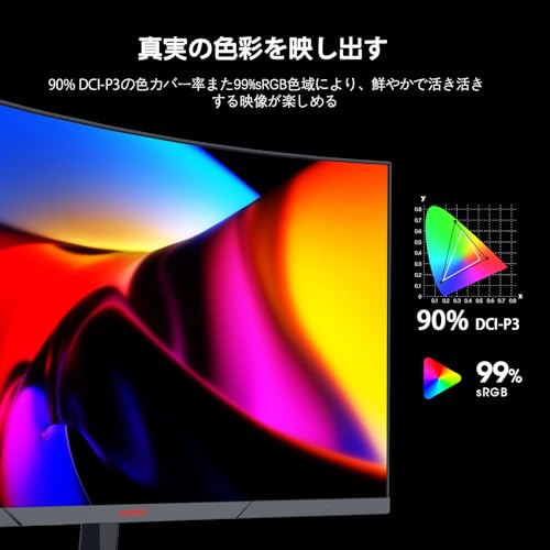 undefined KOORUI ゲーミングモニター 湾曲 27インチ 180Hz 1ms フルHD/1500R/HDR/ブルーライト軽減/Adptive sync/DP/HDMI/VESA/スピーカー非搭載 27E6CA の商品画像 2