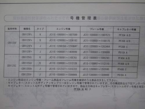Amazon.co.jp: 中古 ホンダ 正規 バイク 整備書 CBX125F CBX125C