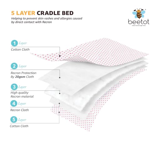 Image of Premium Swing Cradle Set | Cradle Cloth, Padded Bed, Mosquito Net, Heavy-Duty Spring & Triangle Hanger | Up to 15 kg | Light Pink Dot