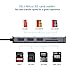 Hub USB C, concentrador Tipo c 9 en 1 con 4K HDMI,VGA,USB...