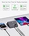 Multi-Device Charging Station, 100W GaN 6-Port USB C Charger Hub with 45W PD Wall Adapter & 15W Wireless Charger. Compatible with iPhone, iPad, Samsung & Laptops. Fast & Efficient (100W-3C3A-G)
