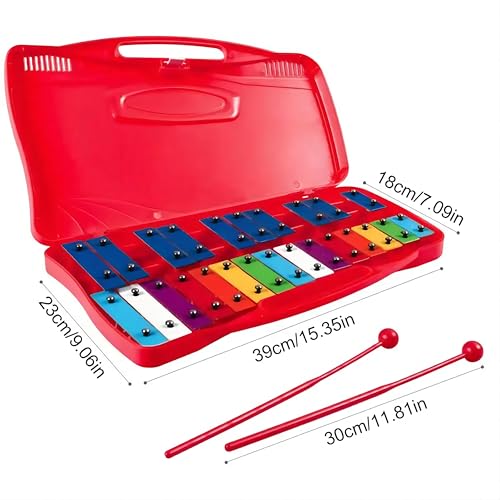 View 5