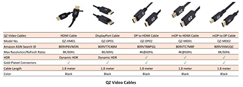 Image of QZ Displayport to HDMI Cable, DP to HDMI Cable, Unidirectional, DisplayPort 1.4, HDMI2.0, 4K 60Hz, Black, 1.8 Meter