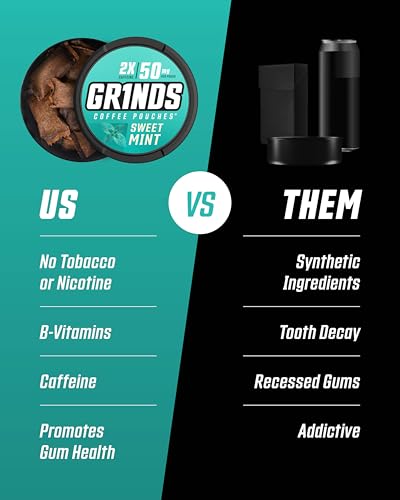 Image of Grinds Coffee Pouches | All-in-One 11 Can Variety Pack |Wintergreen, Double Mocha, Root Beer, Sweet Mint, Vanilla, Caramel, Orange Citrus, Espresso Double Shot, Cinnamon Roll, New Orleans, & Spearmint