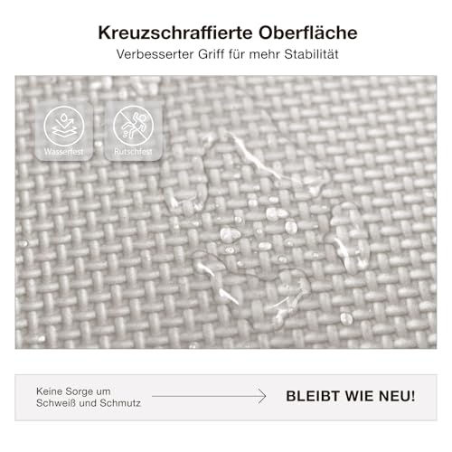 AIRHOP Bodenschutzmatte Fitness Matte Extra Dicke Bodenmatten, rutschfeste Schutzmatten Fitnessraum, Fitness Boden, Sportboden, Poolunterlage, [31.5x31.5cm] - 18 Fallschutzmatten