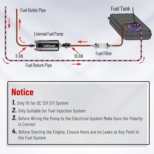 CarBole 300LPH External Inline Fuel Pump – 12V High Flow EFI Pump with 10AN Inlet & 6AN Outlet - Image 5
