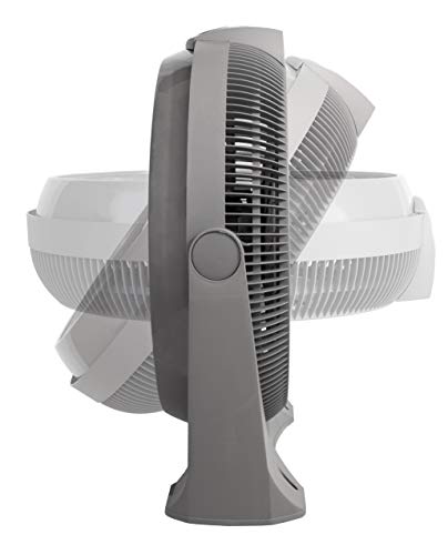 Air King 9500 20-Inch 3-Speed Commercial Grade Deluxe Pivot Fan With 2,390-Cfm, 1/22-Horsepower, Grey Finish #TOP4