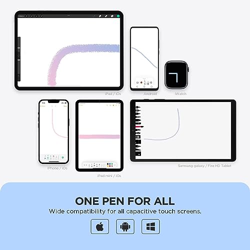 Image of Tablet Stylus Pen 2 in 1 for All Touch Screens Devices | Fine Point Tip | High Sensitivity & Precision Capacitive Pen with Compatible for iOS, Android, and Windows (White)