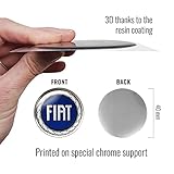 Fiat B09N3SZYVV lato 3