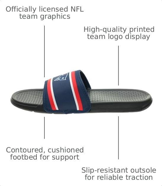 Image of FOCO NFL Team Printed Slide Sandals - Officially Licensed Football Fan Footwear for Comfort & Style