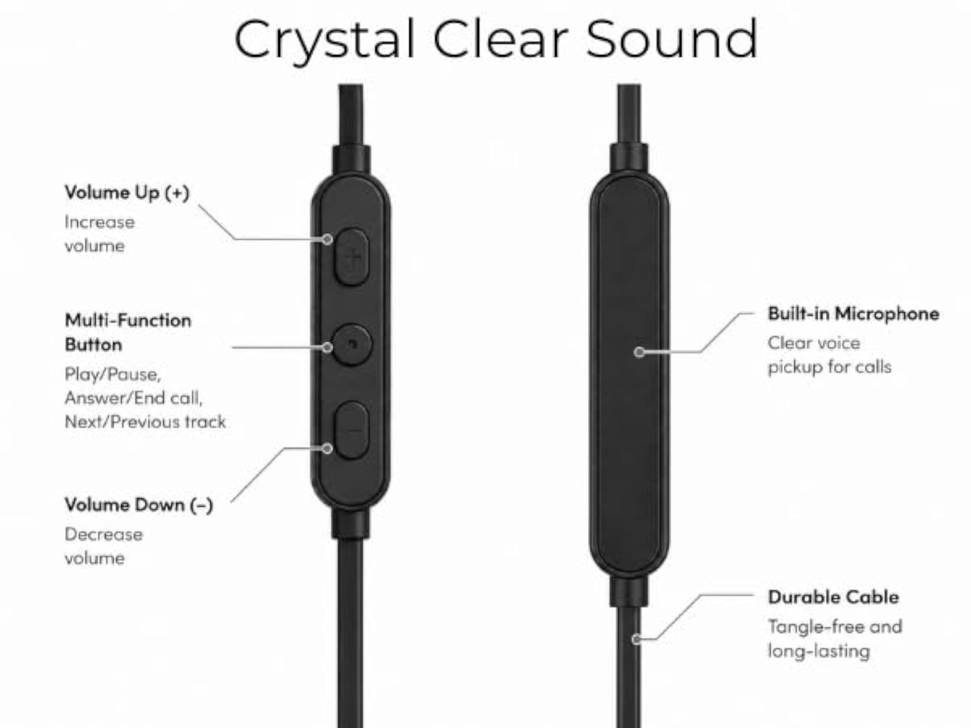 Original Type C Earphones for JBL Tune 310, Powerful Bass Wired Earbuds